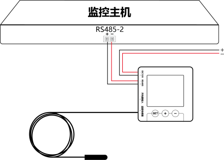 粘贴的图fotos